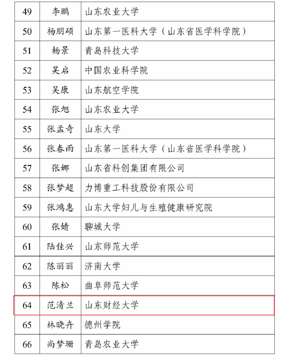 太阳城娱乐城